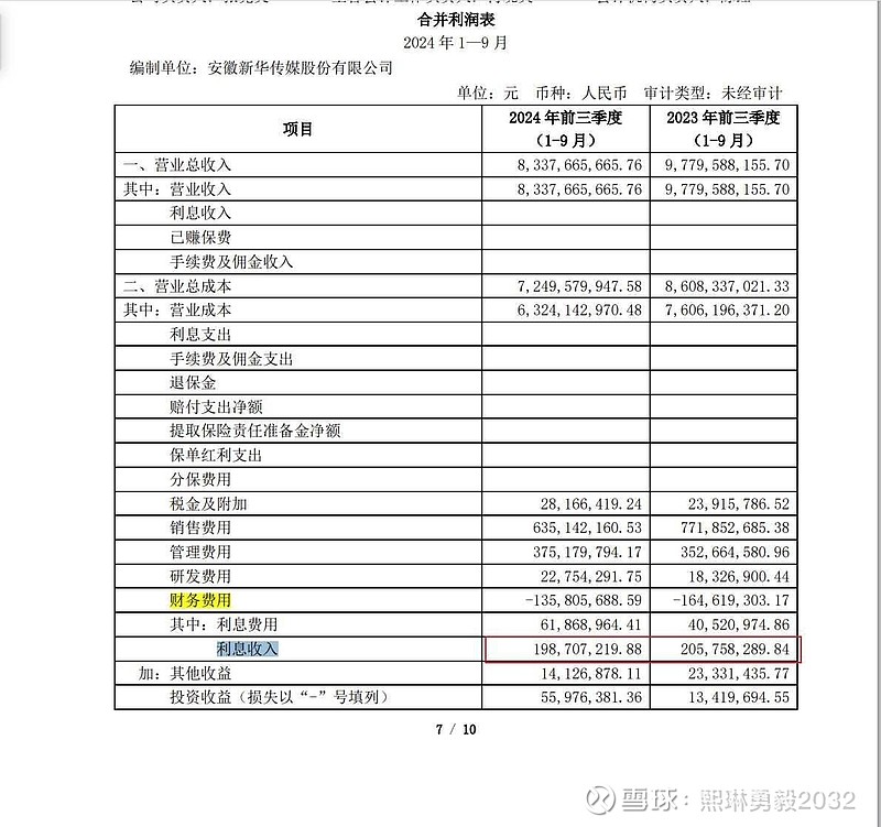 浙文互联拟择机处置持有的豆神教育股票 目前持股市值约6.21亿元