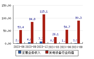 雅博股份录得8天4板