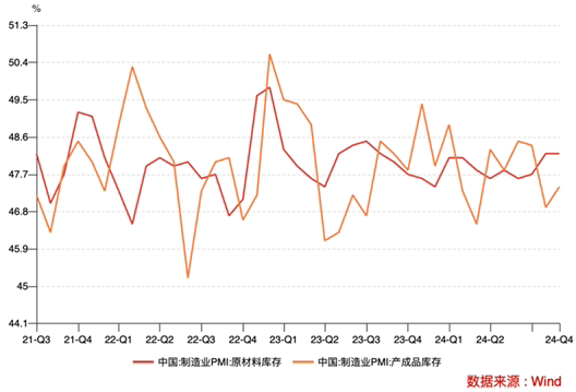 《联合早报》：11月东盟制造业PMI半年来首次增长