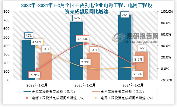 2024年蒙古1-9月存款额同比增长38.6%