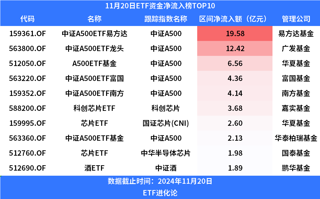 王健林，突发！险资出手