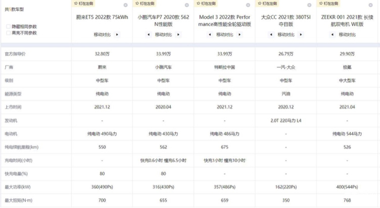 广电总局：加强微短剧片名审核；事关住房公积金，深圳等5城明确；蔚来ET9上市，售价78.8万起；拜登签署应急拨款法案丨财经早参