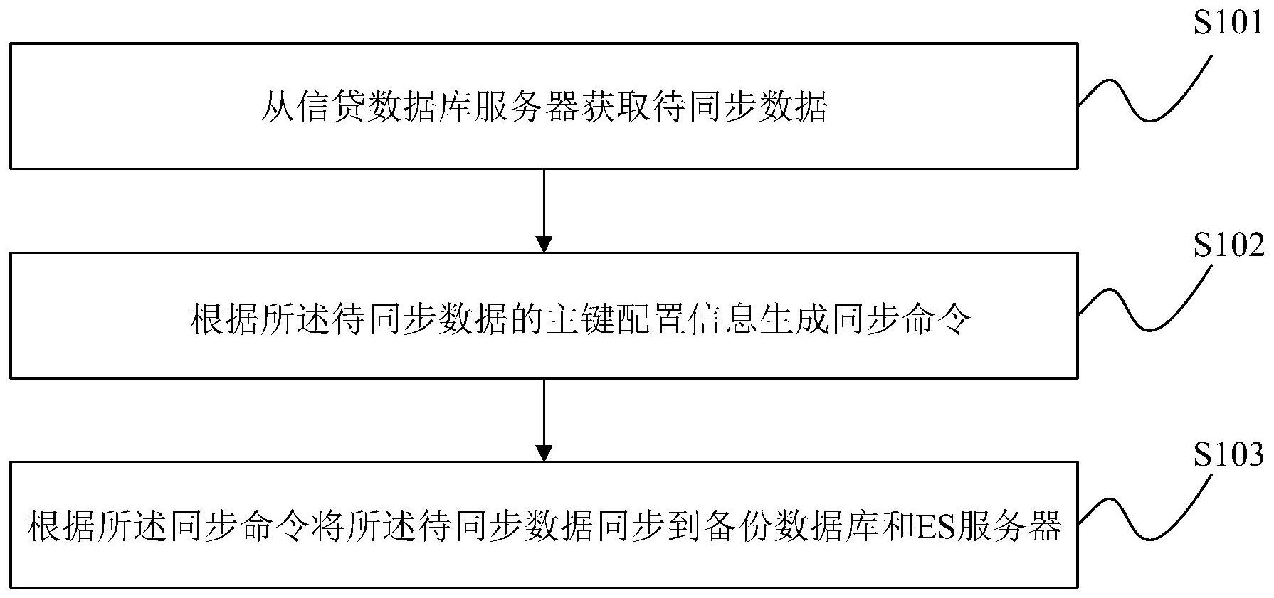 工商银行获得发明专利授权：“一种证券研究报告的观点识别方法及装置”