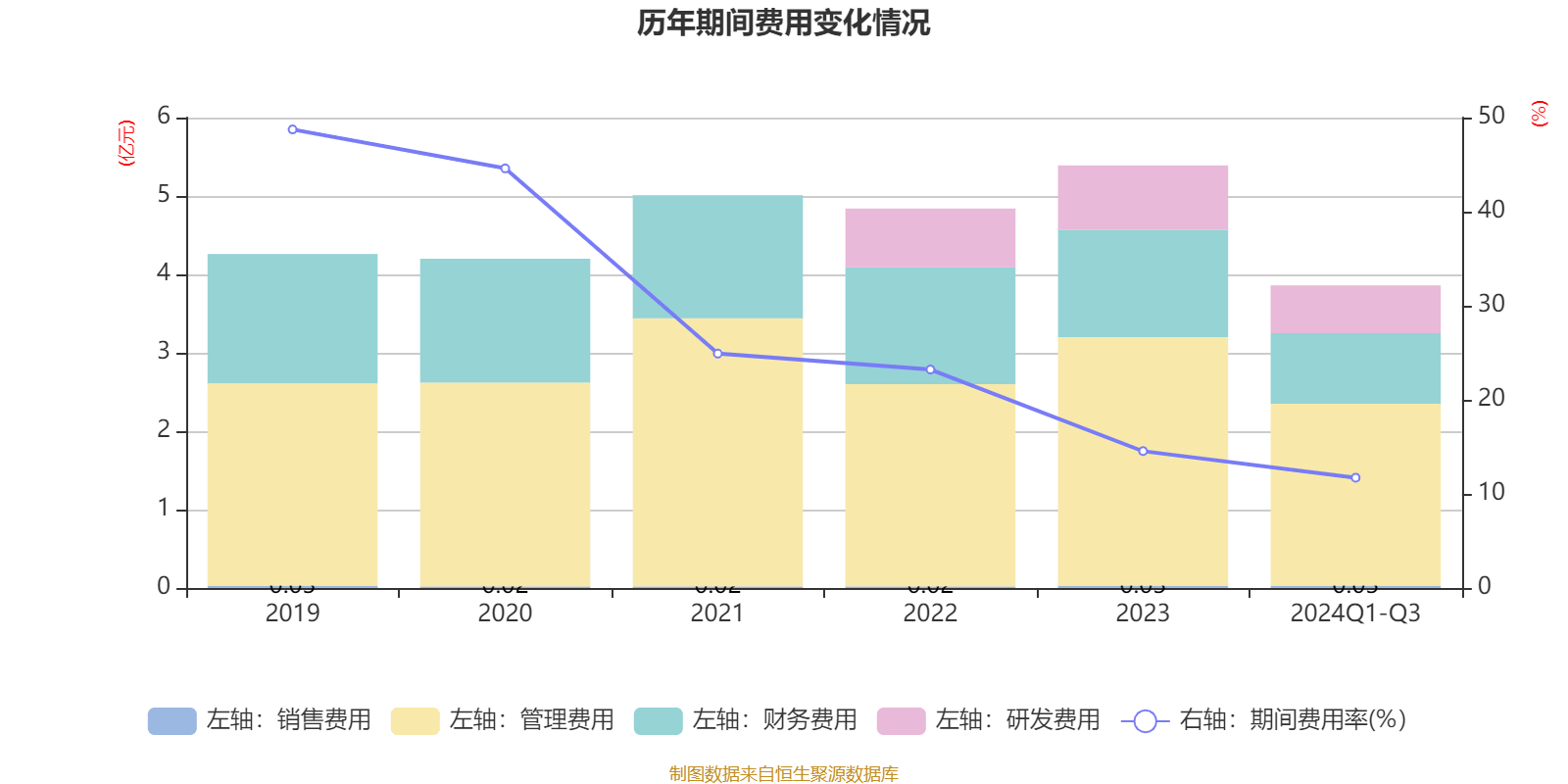 兴业银锡：拟23.88亿元收购宇邦矿业85%股权