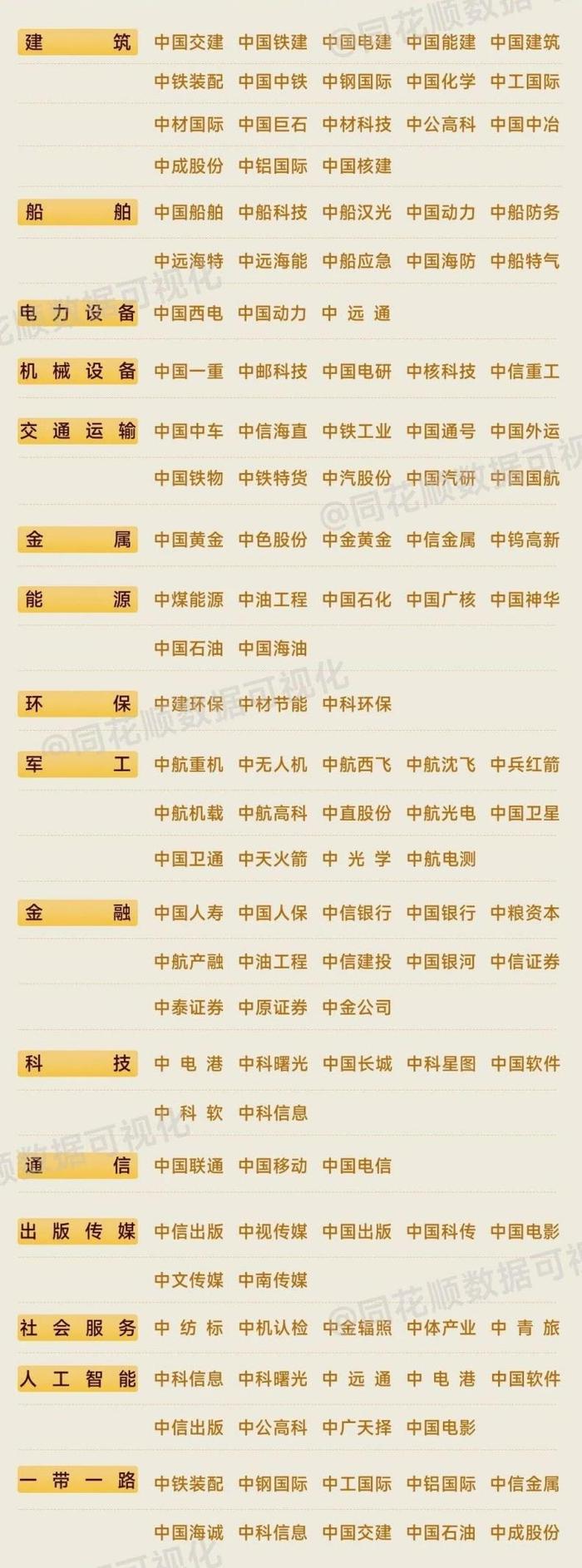 15.87亿主力资金净流入，同花顺中特估100概念涨0.52%