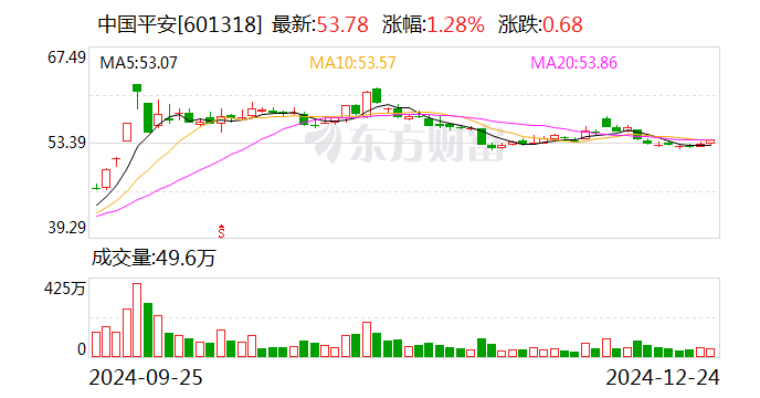 聚和材料发生大宗交易 成交折价率22.18%