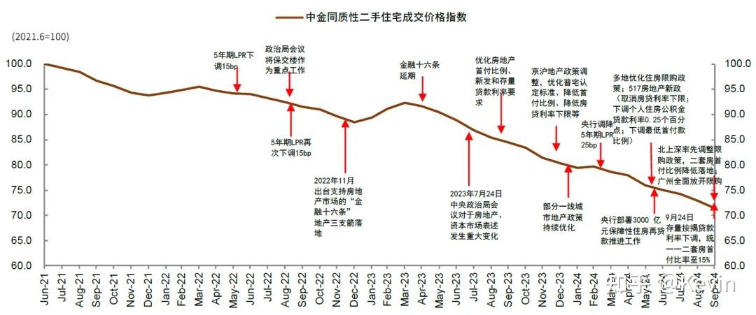 A股能稳中有升吗？｜请回答，2025