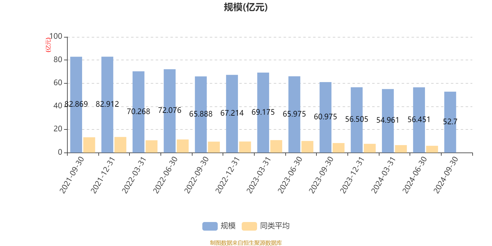 2024韩国经济增长率或将低于预期值