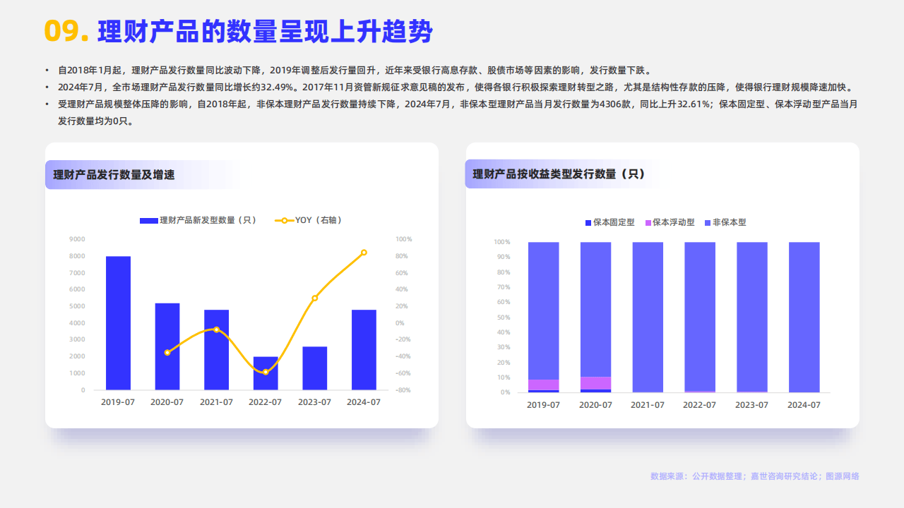 甘肃银行主体评级维持AAA，关联交易管理、信贷资产质量仍承压