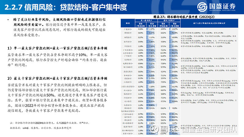 2024年商业银行“二永债”发行规模超1.6万亿元