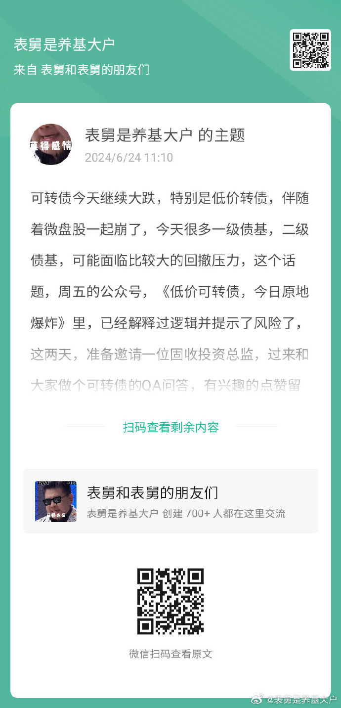 微盘指数近期回撤超20%，什么原因？需注意这些风险