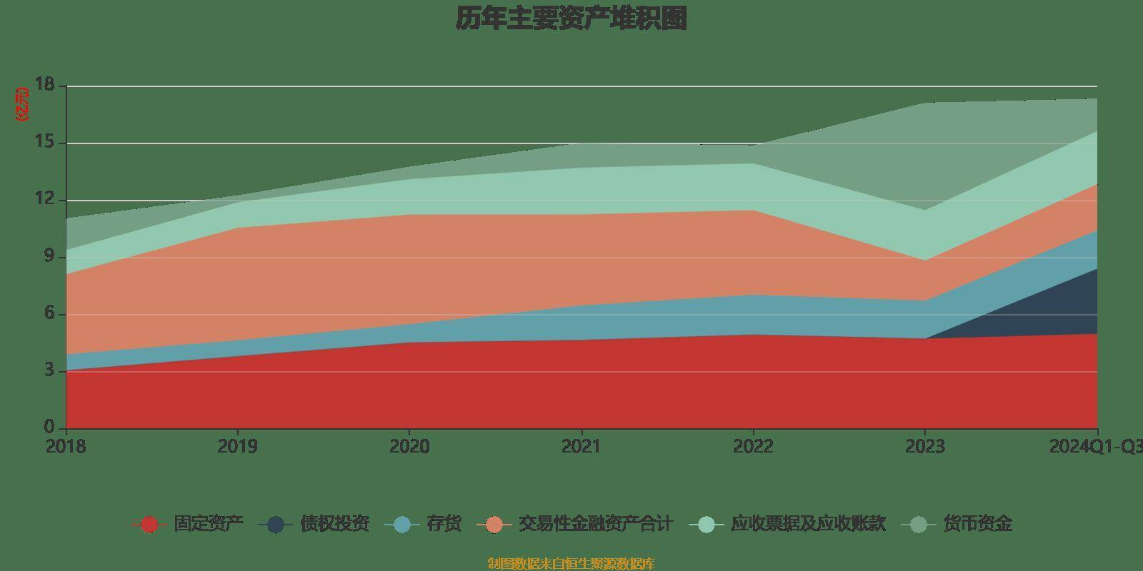 长盛轴承1月3日龙虎榜数据