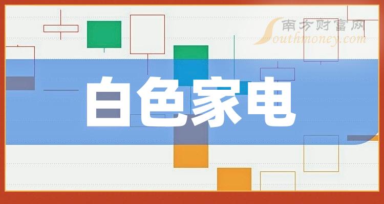 惠而浦发布2024年预增公告 净利润同比增长122.00%