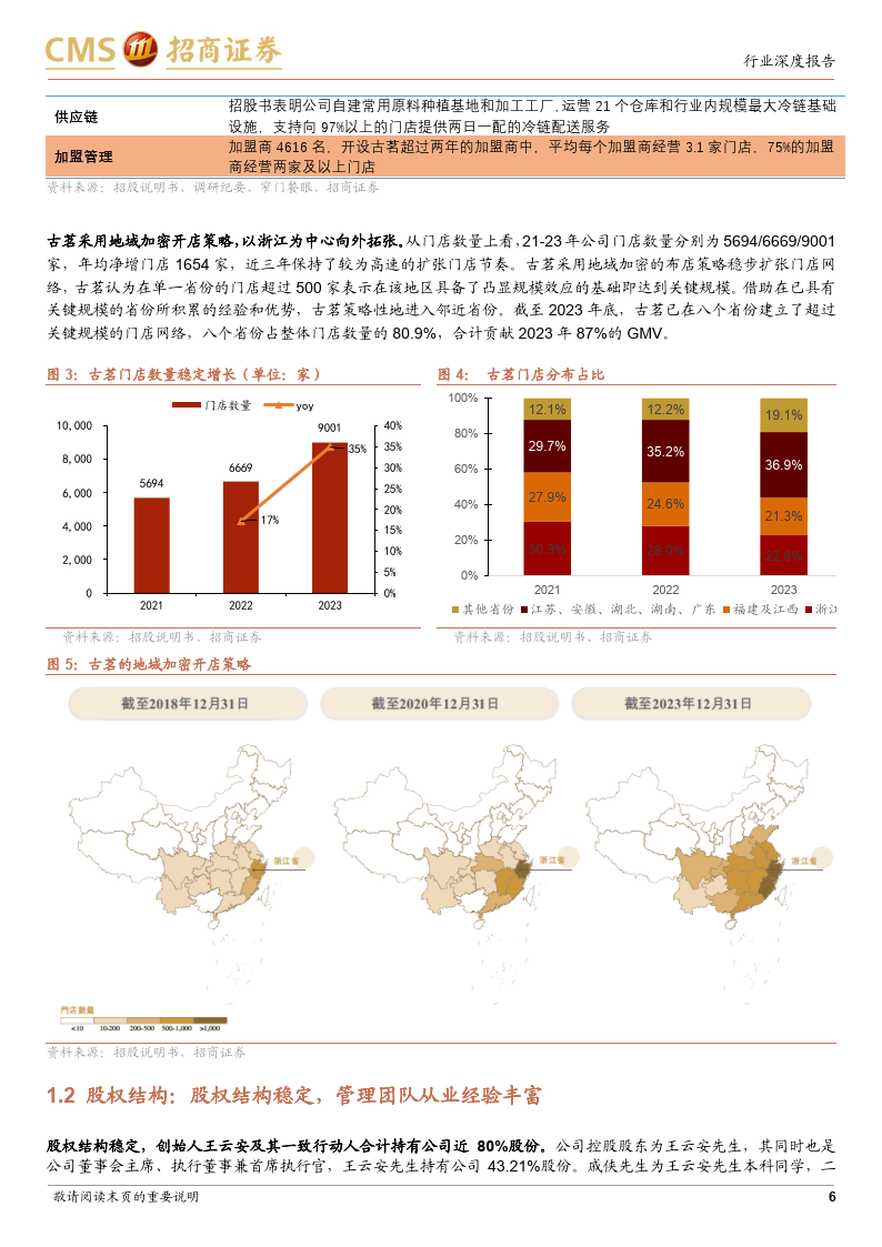 单店收益走低 全国同店GMV出现负增长古茗如何拯救加盟商信心？