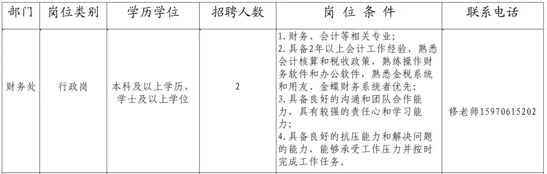 越工贸部发布2024年工贸部门十大事件