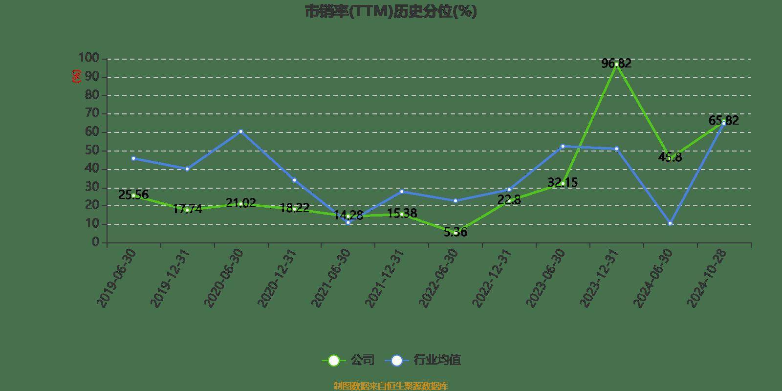 天威视讯：董事郭靖先生辞职