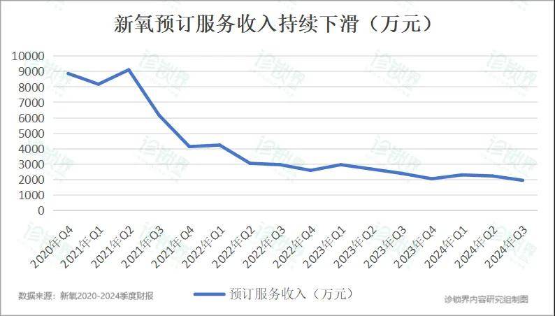 836只个股流通市值不足20亿元