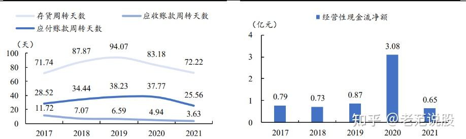 富春染织投资新设印染子公司