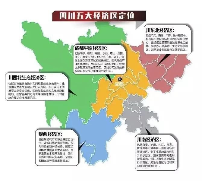 国家发改委陈亚军：适时启动成渝地区双城经济圈建设“十五五”实施方案起草工作