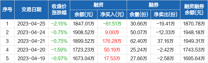 【ETF观察】1月8日股票指数ETF净流入30.66亿元