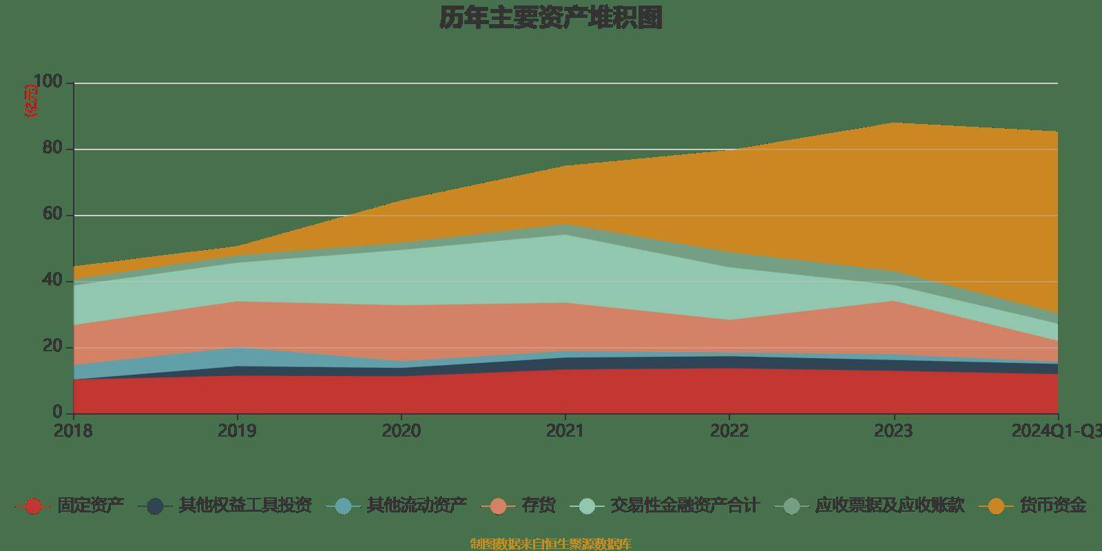 2024年净利润预计增长60.95%―77.46% 聚灿光电下跌5.54%