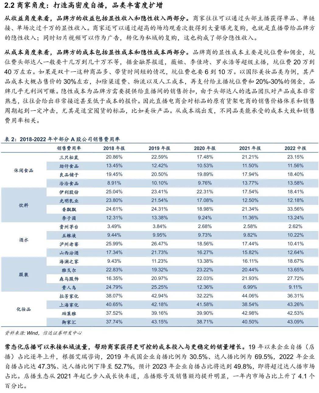 “上市公司红火开新局”系列报道之新兴科技篇：抢抓产业浪潮乘势而上 新技术新产品点亮新年