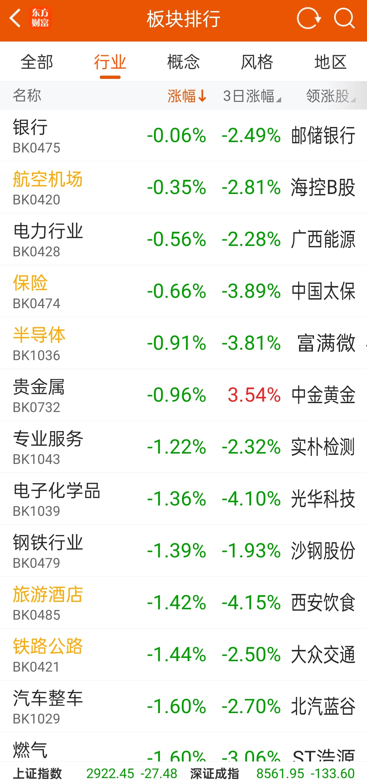 多只ETF提示风险！最高溢价已超50%，明日将停牌