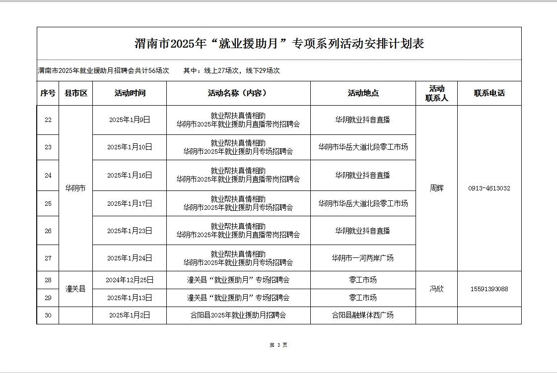 人力资源社会保障部部署开展2025年全国公共就业服务专项活动