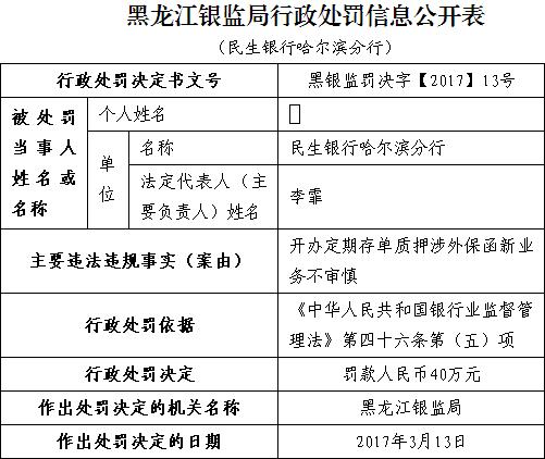 【企业动态】民生银行新增1件行政处罚，被罚款1万元