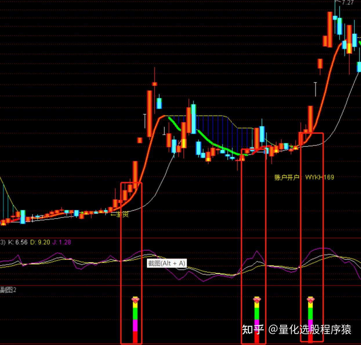 主力资金动向 91.49亿元潜入电子业