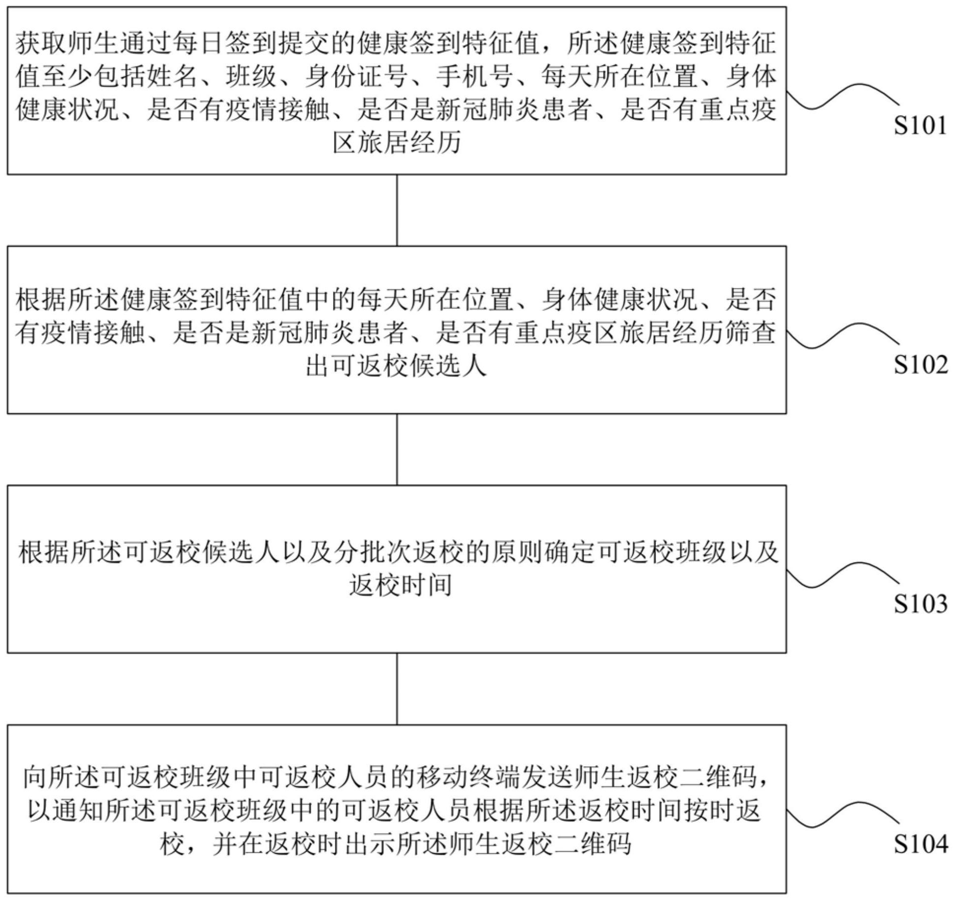 科华数据获得发明专利授权：“机房空调的控制方法、电子设备、数据中心及存储介质”