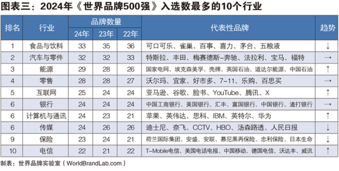 每经数读｜2024年全国诞生10个百亿大盘，上海独占7个