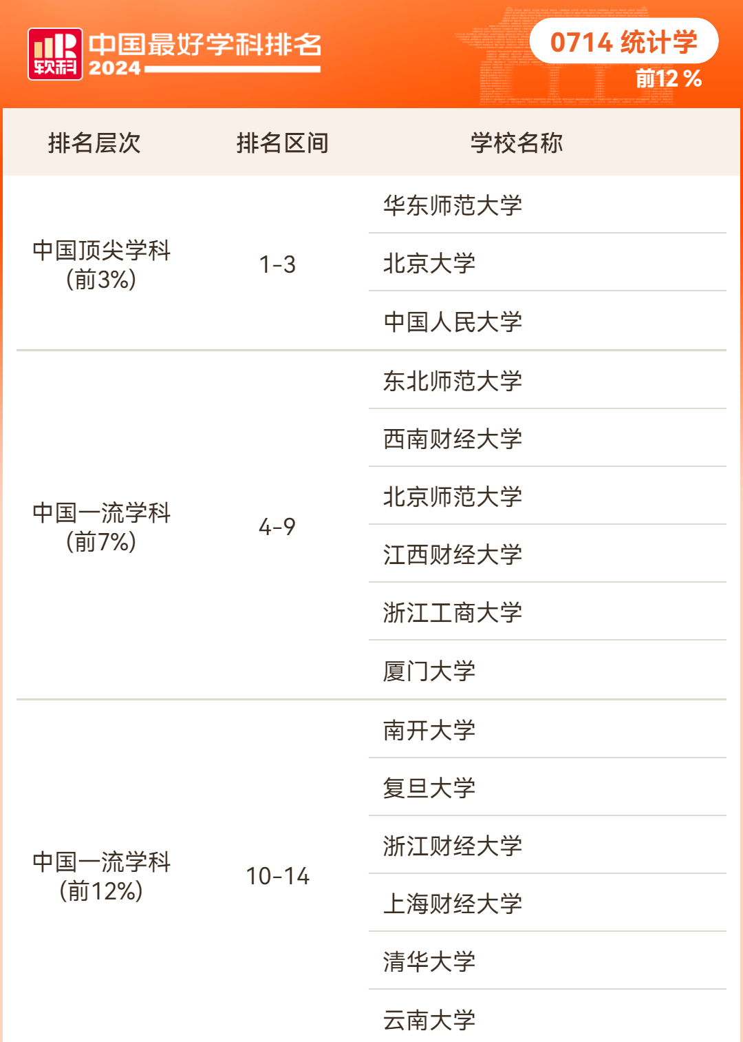 每经数读｜2024年全国诞生10个百亿大盘，上海独占7个