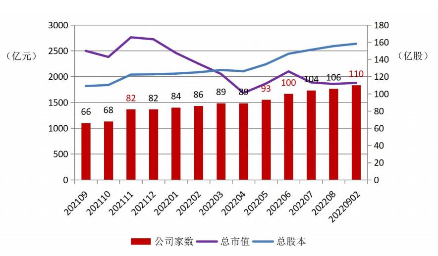 扭亏！这家北交所公司，2024年预盈超1.8亿元！