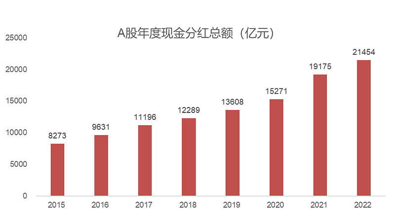 每股1.41元！华为2024年分红方案出炉