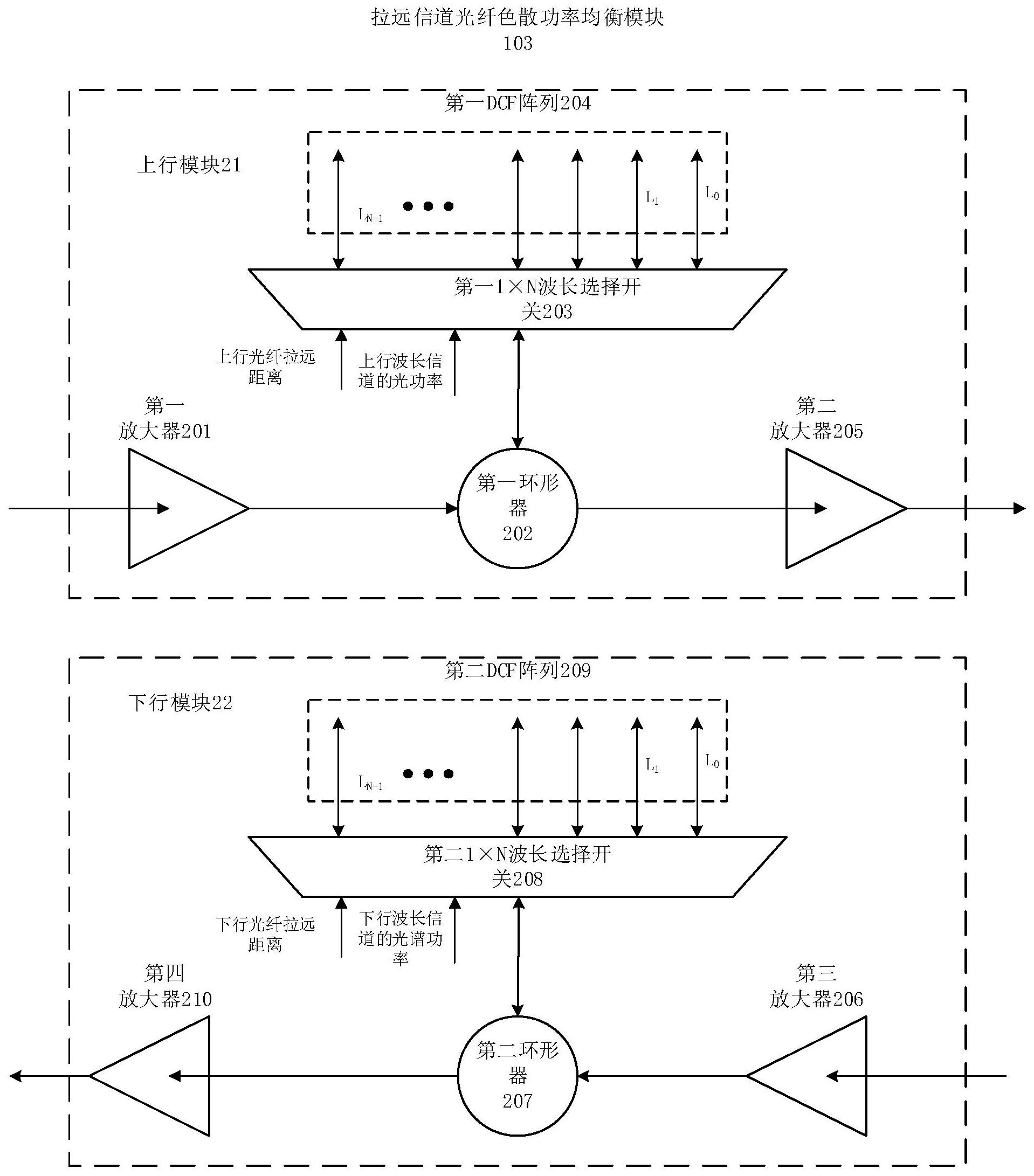 中信银行获得发明专利授权：“一种数据校验方法、装置、电子设备及可读存储介质”