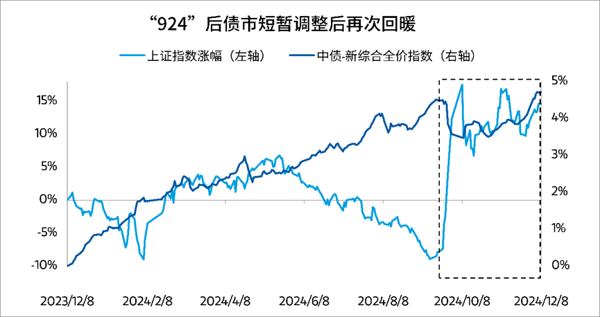 【大家】摩根士丹利基金总经理周文�：长期主义来自经验和教训，坚持做难而正确的事