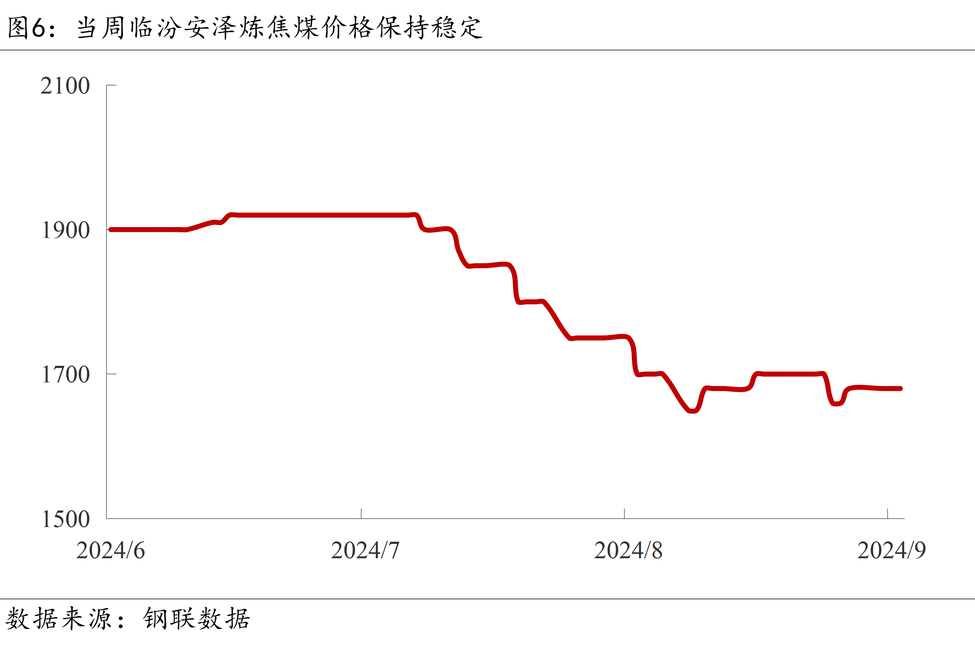 LPR连续三月“按兵不动”：政策性降息要择时发力 银行负债端仍待“减压”