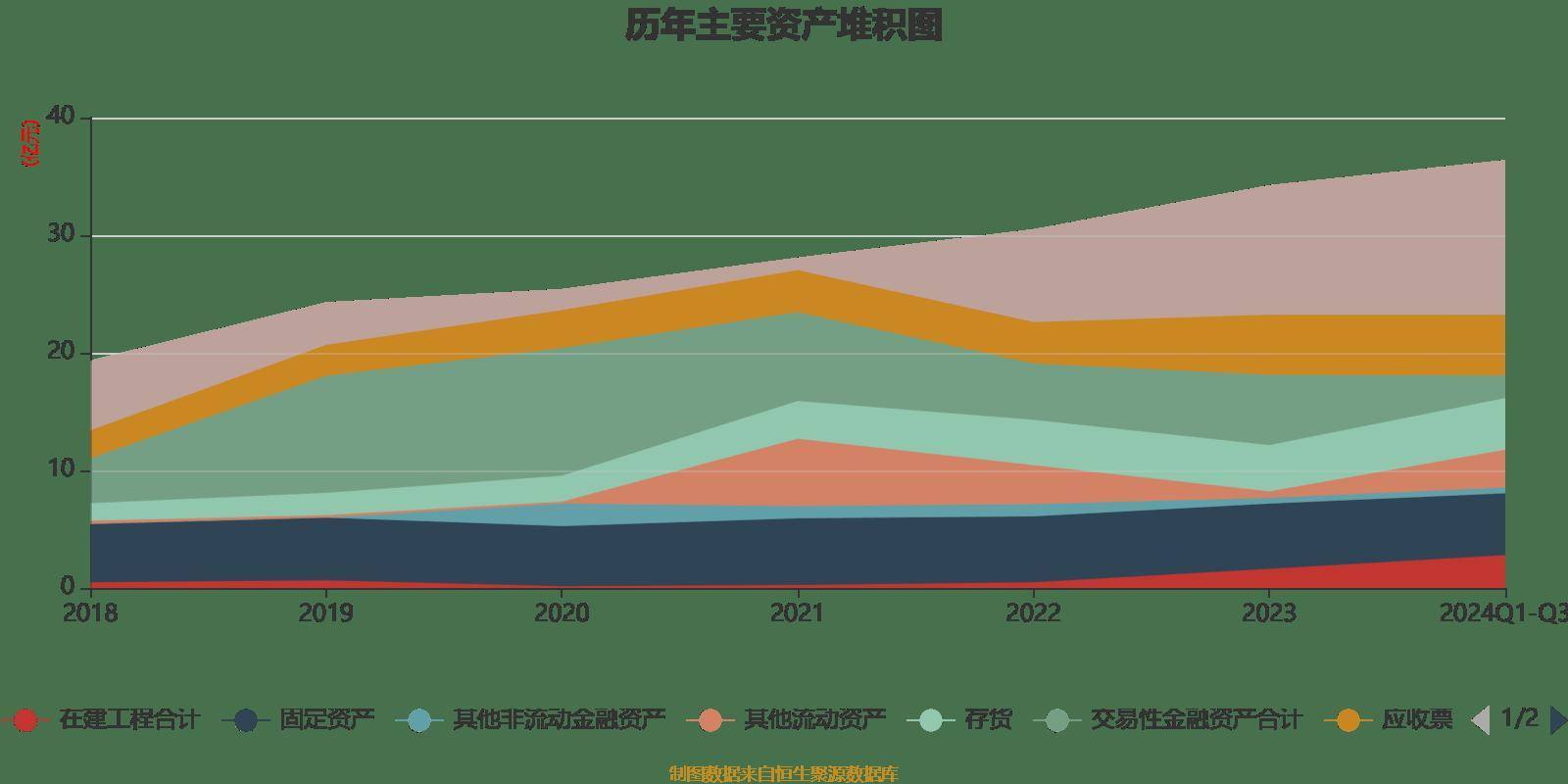 意2024年彩票销售同比大增29%