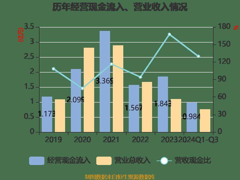 国华网安龙虎榜数据（1月20日）