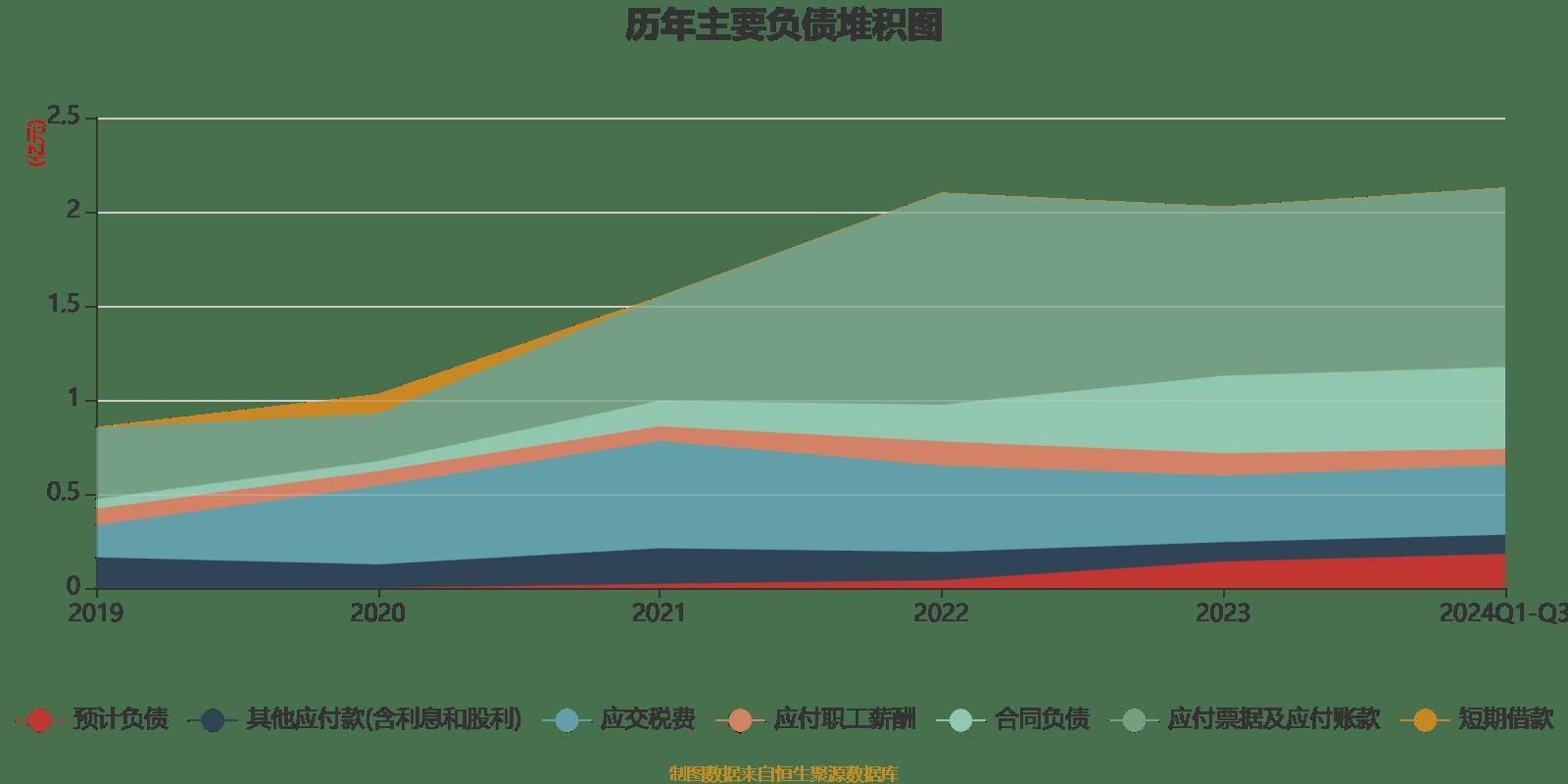 国华网安龙虎榜数据（1月20日）