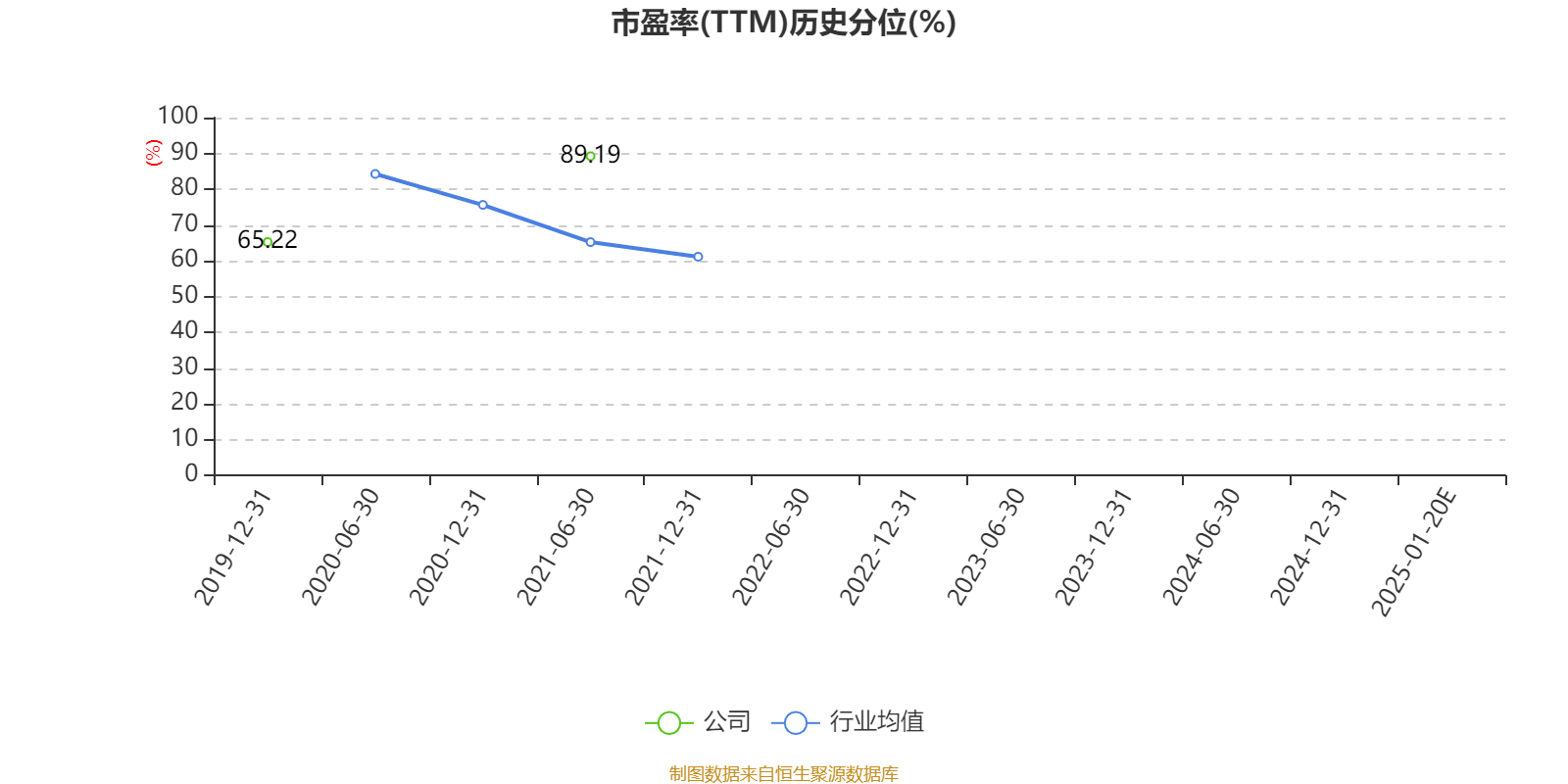 德美化工：预计2024年净利润5200.00万元~6300.00万元 同比增71.44%~107.71%