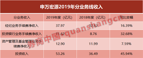 1月22日证券之星午间消息汇总：巨头并购，最新消息！