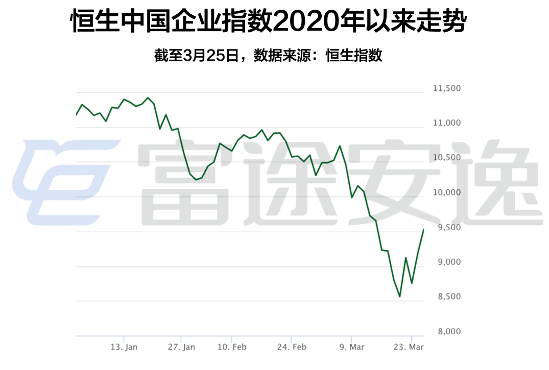 港股保险板块整体表现强劲 中国人民保险集团以5.66%的涨幅领涨