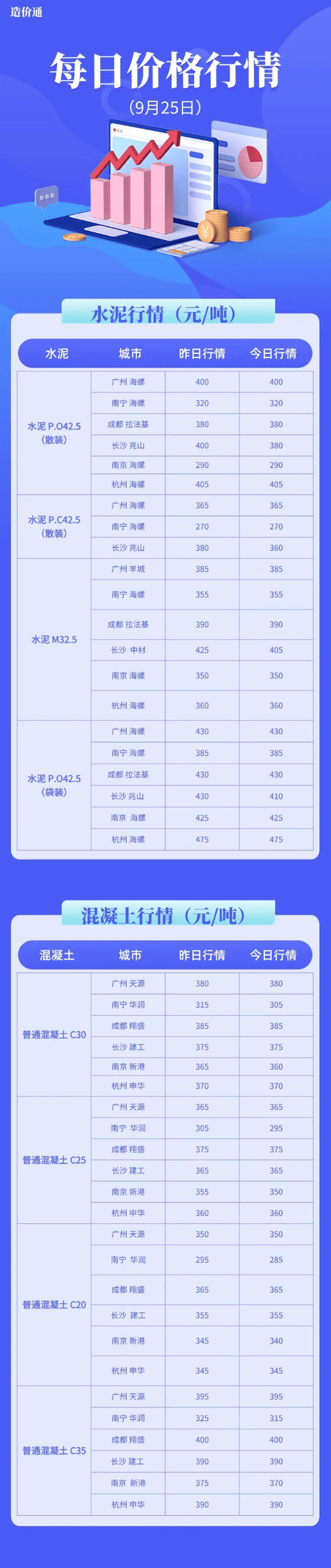 （2025年2月5日）今日PVC期货最新价格行情查询