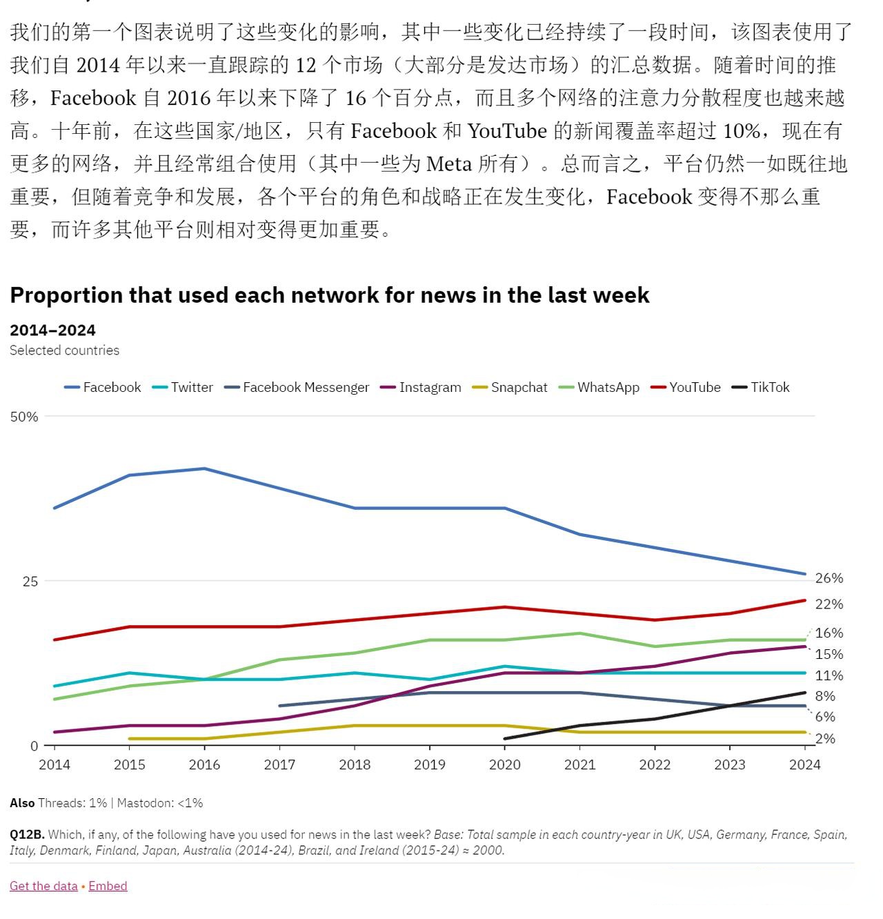 世界银行：佛得角每年需筹集约1.4亿美元应对气候挑战