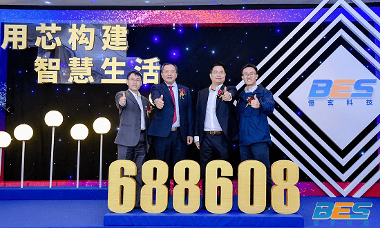 恒玄科技发生2笔大宗交易 合计成交1369.80万元