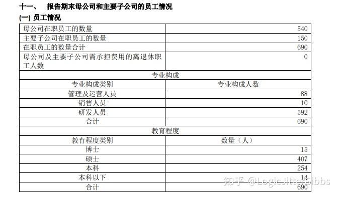 恒玄科技发生2笔大宗交易 合计成交1369.80万元