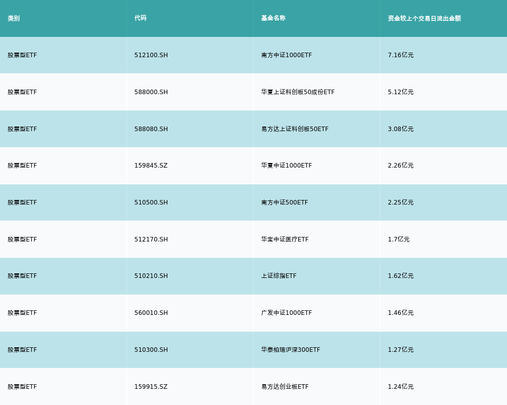 湘财证券：持续看好电力资产价值重估