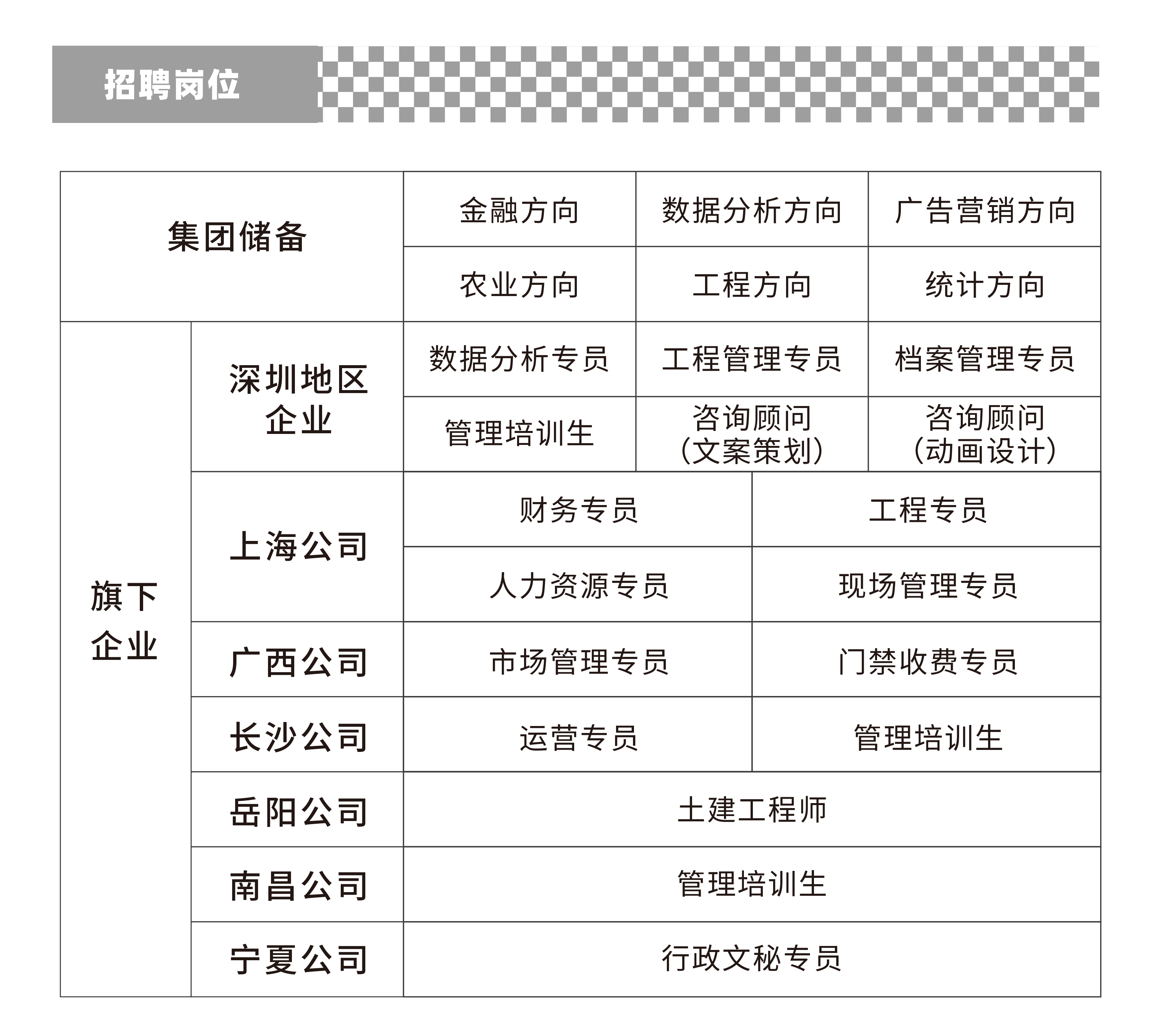 万辰集团成立新公司 含食用农产品业务